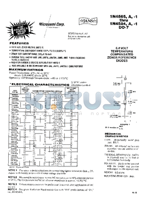 1N4565 datasheet - 6.4 VOLT TEMPERATURE COMPENSATED ZENER REFERENCE DIODES