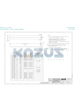 0073-0225 datasheet - DA  ACTUATOR MASTER SPEC