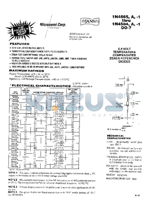 1N4566 datasheet - 6.4 VOLT TEMPERATURE COMPENSATED ZENER REFERENCE DIODES