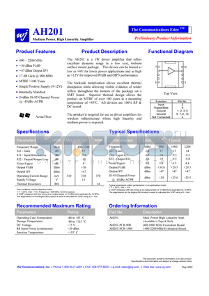 AH201-PCB-900 datasheet - Medium Power, High Linearity Amplifier