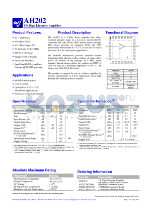 AH202-PCB1900 datasheet - 1W High Linearity Amplifier