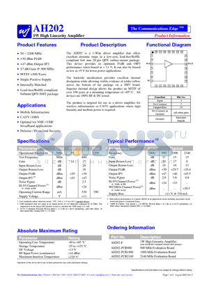 AH202-PCB900 datasheet - 1W High Linearity Amplifier