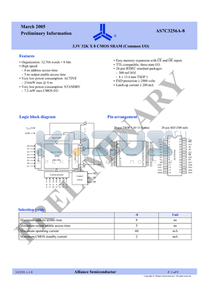 AS7C3256A-8JCN datasheet - 3.3V 32K X 8 CMOS SRAM (Common I/O)