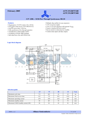 AS7C33128FT32B-65TQI datasheet - 3.3V 128K x 32/36 Flow Through Synchronous SRAM