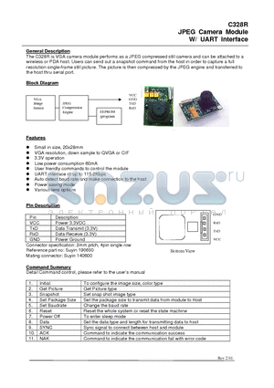 C328R-3620IR datasheet - JPEG Camera Module W/ UART Interface