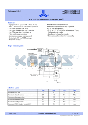 AS7C33128NTD36B-133TQI datasheet - 3.3V 128Kx32/36 Pipelined SRAM with NTD