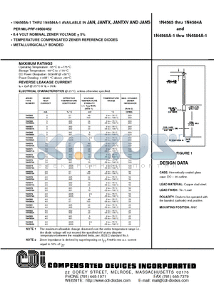 1N4569 datasheet - 6.4 VOLT NOMINAL ZENER VOLTAGE  5%