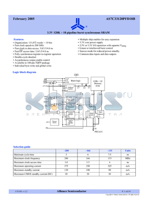 AS7C33128PFD18B-166TQIN datasheet - 3.3V 128K x 18 pipeline burst synchronous SRAM