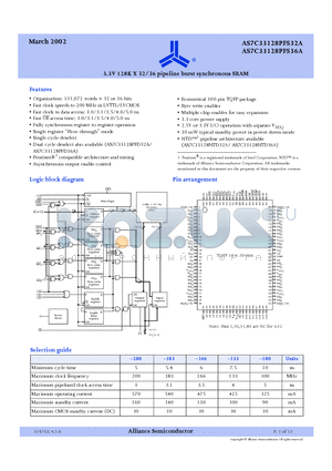 AS7C33128PFS32A-166TQC datasheet - 3.3V 128K X 32/36 pipeline burst synchronous SRAM