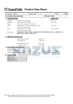 C3364 datasheet - 4P 18 7/26 BC FLEX OAS PVDF TYPE CL2P / CMP