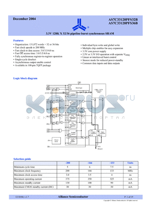 AS7C33128PFS36B-200TQI datasheet - 3.3V 128K X 32/36 pipeline burst synchronous SRAM