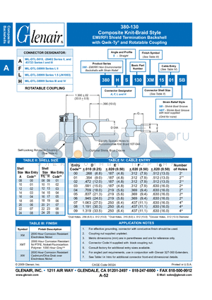 380FS130XMT14 datasheet - Composite Knit-Braid Style