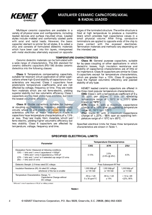 C350 datasheet - MULTILAYER CERAMIC CAPACITORS/AXIAL & RADIAL LEADED