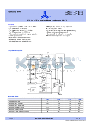 AS7C331MPFD32A-133TQI datasheet - 3.3V 1M x 32/36 pipelined burst synchronous SRAM