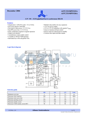 AS7C331MPFS36A-133TQIN datasheet - 3.3V 1M x 32/36 pipelined burst synchronous SRAM