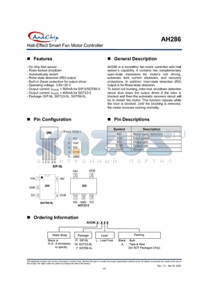 AH286 datasheet - Hall-Effect Smart Fan Motor Controller