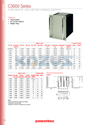 C3625 datasheet - 1700 WATTS (AC) DC/D CSINGLE OUTPUT