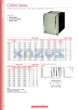 C3624 datasheet - 1700 WATTS (AC) DC/D CSINGLE OUTPUT