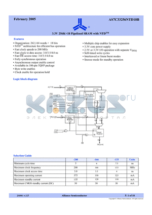 AS7C33256NTD18B datasheet - 3.3V 256K x 8 Pipelined SRAM with NTD