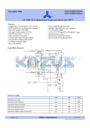 AS7C33256NTD32A-166TQCN datasheet - 3.3V 256K x 2/36 Pipelined burst Synchronous SRAM with NTD