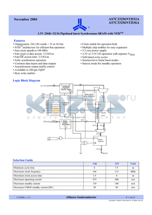 AS7C33256NTD36A-133TQI datasheet - 3.3V 256K x 2/36 Pipelined burst Synchronous SRAM with NTD