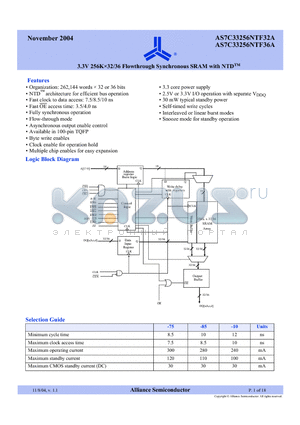 AS7C33256NTF32A datasheet - 3.3V 256K x 2/36 Flowthrough Synchronous SRAM with NTD