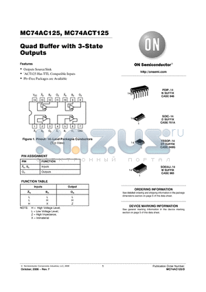 74ACT125 datasheet - Quad Buffer with 3−State Outputs
