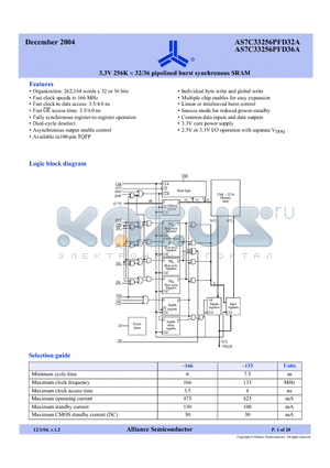 AS7C33256PFD36A-166TQI datasheet - 3.3V 256K x 32/36 pipelined burst synchronous SRAM