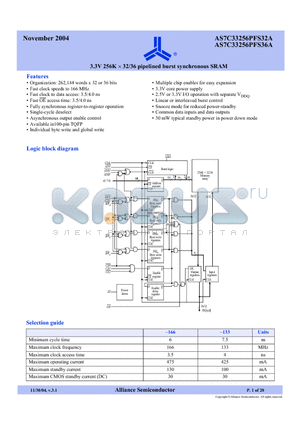 AS7C33256PFS36A-133TQI datasheet - 3.3V 256K x 32/36 pipelined burst synchronous SRAM