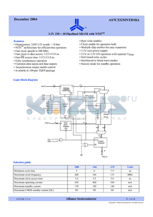 AS7C332MNTD18A-133TQCN datasheet - 3.3V 2M x 18 Pipelined SRAM with NTD