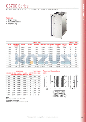 C3729 datasheet - 1250 WATTS (AC) DC/D CSINGLE OUTPUT