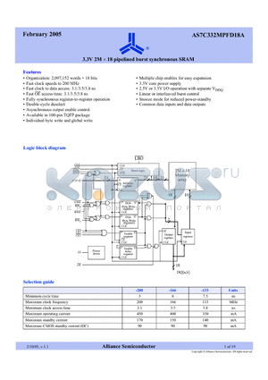 AS7C332MPFD18A-133TQC datasheet - 3.3V 2M x 18 pipelined burst synchronous SRAM