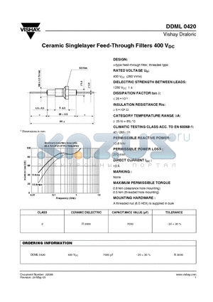 DDML0420 datasheet - Ceramic Singlelayer Feed-Through Filters 400 VDC