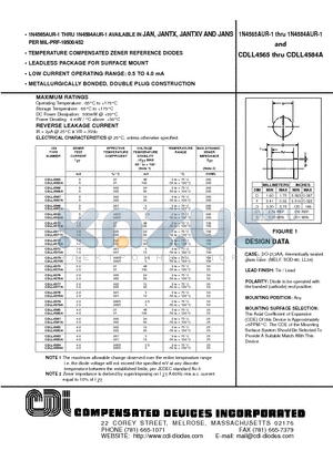 1N4578AUR-1 datasheet - TEMPERATURE COMPENSATED ZENER REFERENCE DIODES