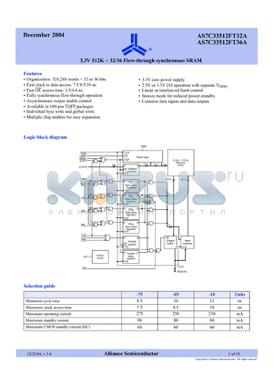 AS7C33512FT32A-85TQCN datasheet - 3.3V 512K x 32/36 Flow-through synchronous SRAM