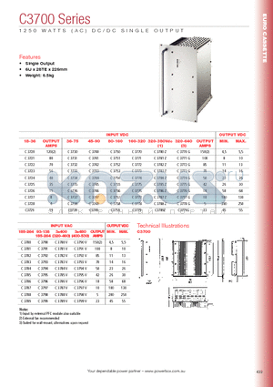C3793V datasheet - 1250 WATTS (AC) DC/D CSINGLE OUTPUT