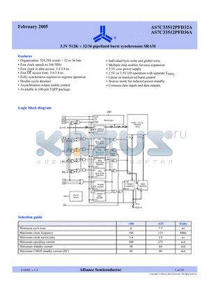 AS7C33512PFD32A datasheet - 3.3V 512K x 32/36 pipelined burst synchronous SRAM