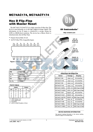 74ACT174 datasheet - Hex D Flip−Flop with Master Reset
