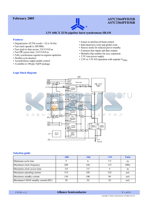 AS7C3364PFD32B-166TQI datasheet - 3.3V 64K X 32/36 pipeline burst synchronous SRAM