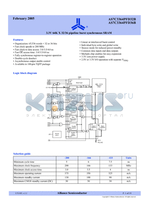 AS7C3364PFD32B-133TQI datasheet - 3.3V 64K X 32/36 pipeline burst synchronous SRAM