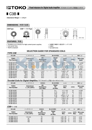 C3B-A0255 datasheet - Fixed Inductors for Digital Audio Amplifier