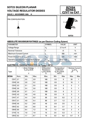 C3V3 datasheet - SOT23 SILICON PLANAR VOLTAGE REGULATOR DIODES