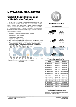 74ACT257 datasheet - Quad 2−Input Multiplexer with 3−State Outputs