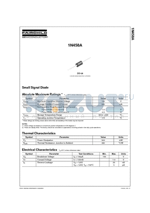 1N458ATR datasheet - Maximum Repetitive Reverse Voltage