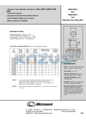 1N4614UR-1 datasheet - LEADLESS PACKAGE FOR SURFACE MOUNT