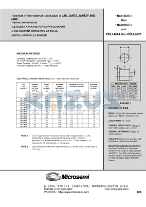 1N4615UR-1 datasheet - LEADLESS PACKAGE FOR SURFACE MOUNT