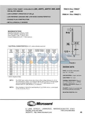 1N4616 datasheet - Hermetically sealed glass case. DO - 35 outline.