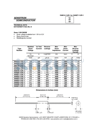 1N4616-1 datasheet - Zener 1.5W DIODE