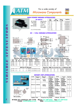 AH30V083-10 datasheet - HIGH POWER VARIABLE ATTENUATORS 30 WATTS