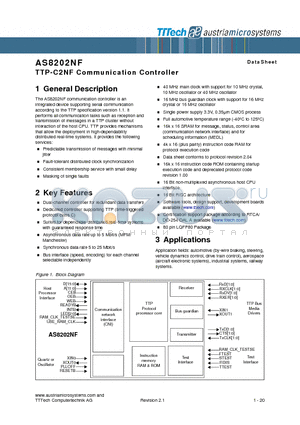 AS8202NF datasheet - TTP-C2NF Communication Controller